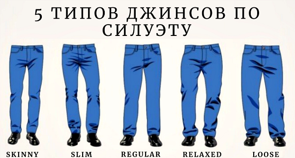 Модели джинсов